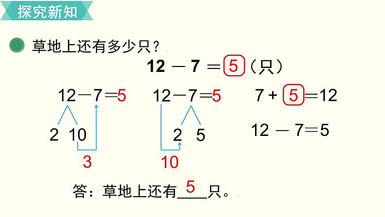 一年级北师大数学下 第一单元  加与减（一） 第3课时  快乐的小鸭第5页