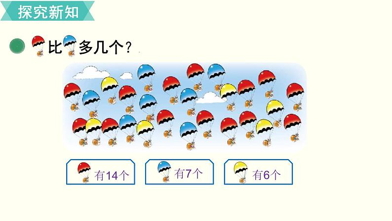 一年级北师大数学下 第一单元  加与减（一） 第5课时  跳伞表演（1） 课件03