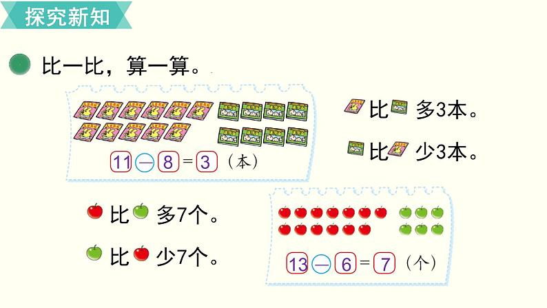 一年级北师大数学下 第一单元  加与减（一） 第5课时  跳伞表演（1） 课件06