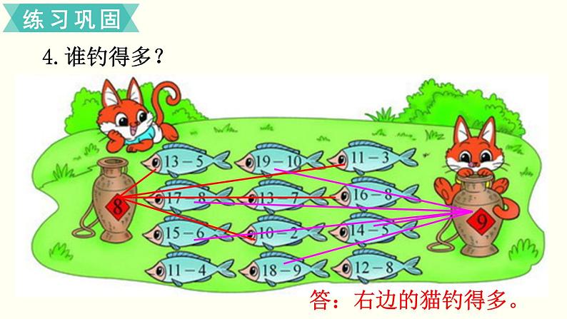 一年级北师大数学下 第一单元  加与减（一） 练习一第6页