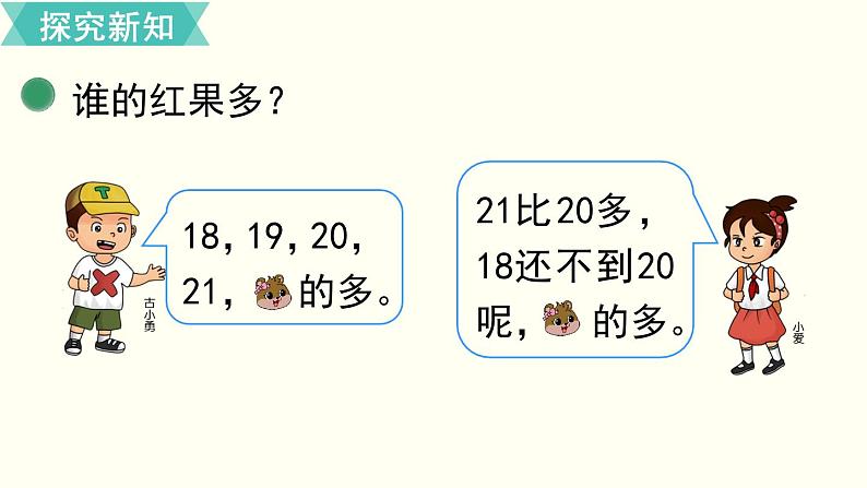 一年级北师大数学下第三单元  生活中的数  第4课时  谁的红果多第5页