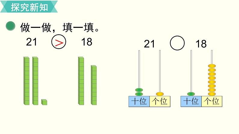 一年级北师大数学下第三单元  生活中的数  第4课时  谁的红果多第6页
