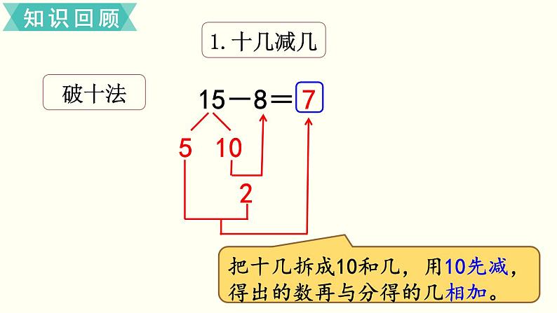 一年级北师大数学下册  总复习   整理与复习 课件04