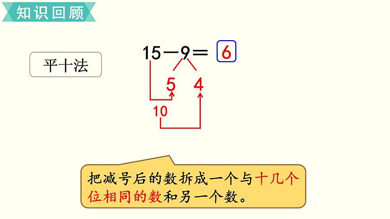 一年级北师大数学下册  总复习   整理与复习 课件05