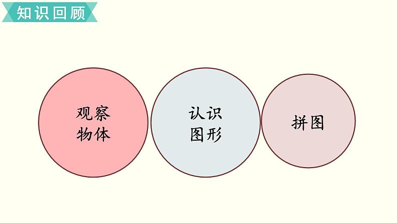 一年级北师大数学下册  总复习   整理与复习 课件08