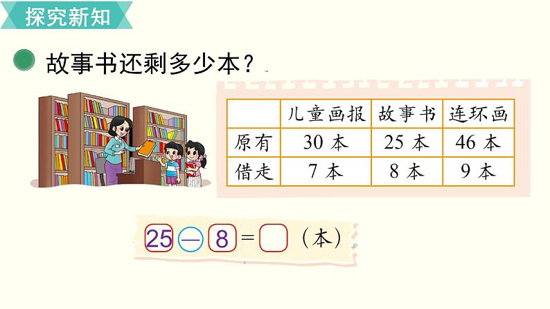 一年级北师大数学下第六单元  加与减（三）  第4课时  阅览室（1）课件07