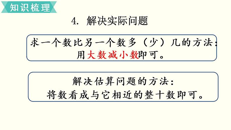 一年级北师大数学下册  总复习   第3课时  100以内数的加减法（2） 课件03