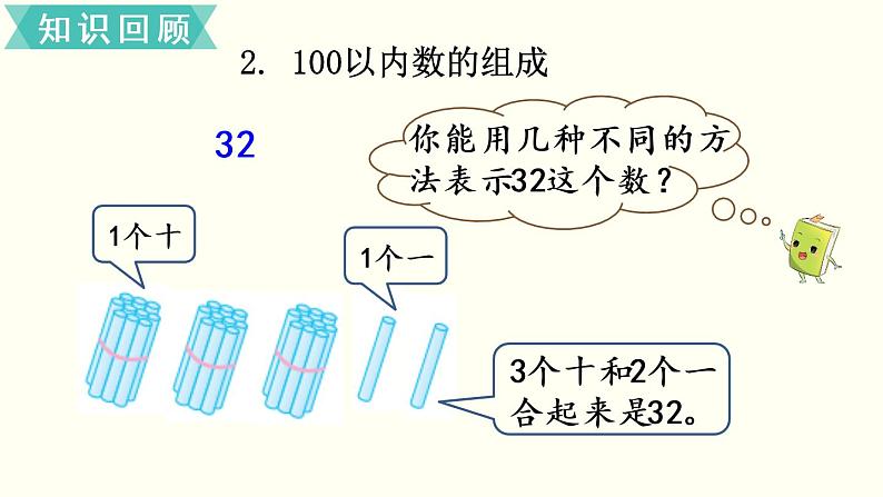 一年级北师大数学下册  总复习   第1课时  100以内数的认识第8页