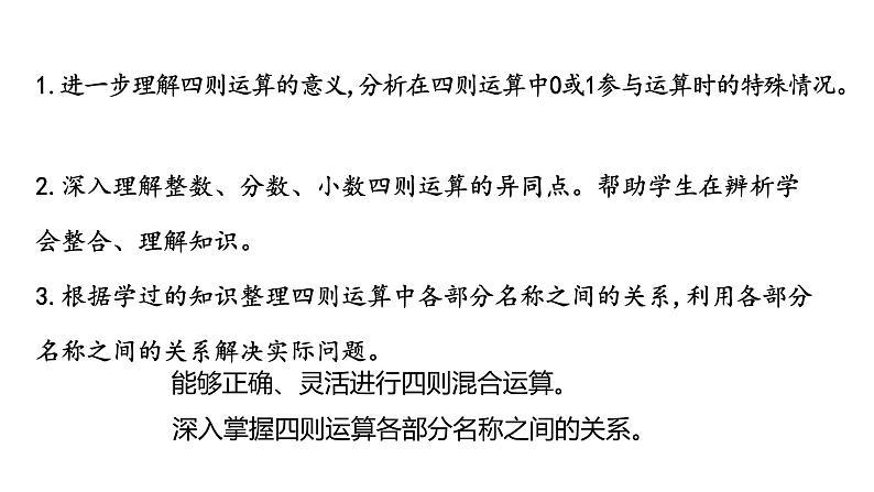 人教版数学六年级下册 6整理和复习 数与代数 课时3课件02