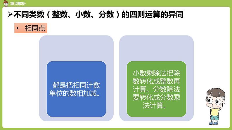 人教版数学六年级下册 6整理和复习 数与代数 课时3课件05