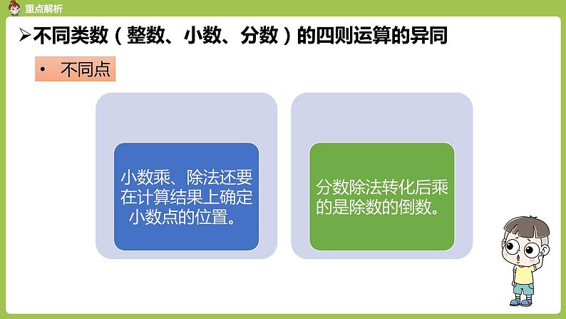 人教版数学六年级下册 6整理和复习 数与代数 课时3课件06