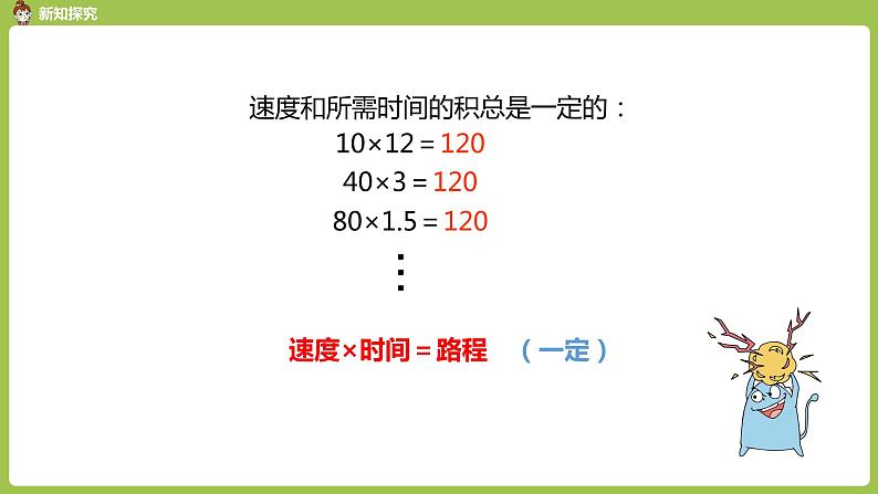 人教版数学六年级下册 4 比例 第 2 课时 反比例(2)第7页