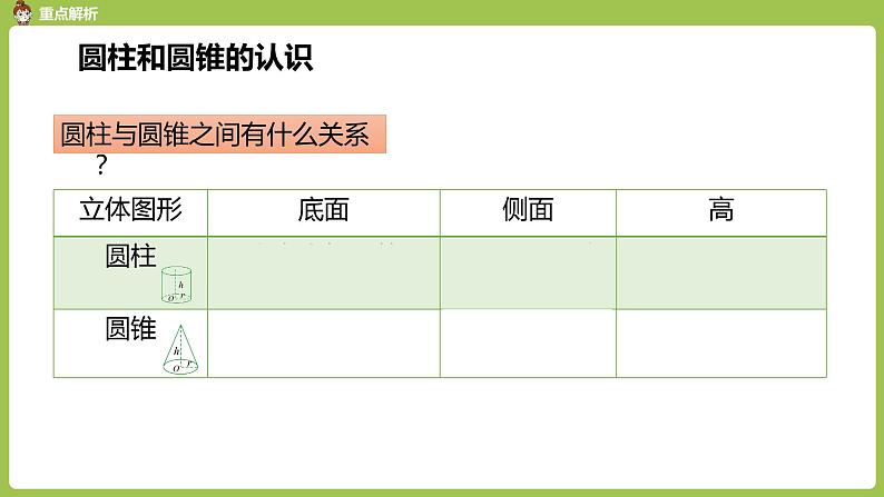 人教版数学六年级下册 6整理和复习 图形与几何 课时14第6页