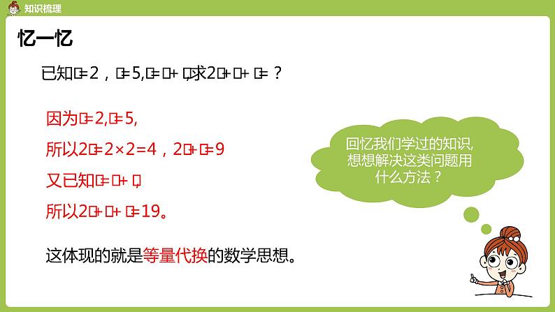 人教版数学六年级下册 6整理和复习 数与代数 课时10 课件03