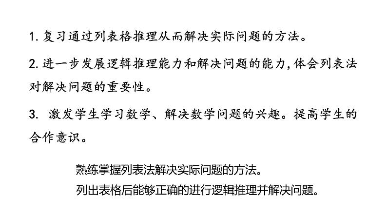 人教版数学六年级下册 6整理和复习 数与代数 课时9 课件02