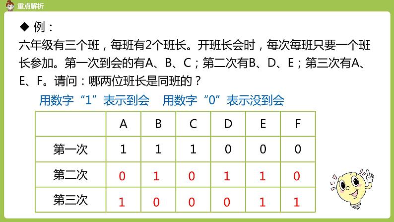 人教版数学六年级下册 6整理和复习 数与代数 课时9 课件05