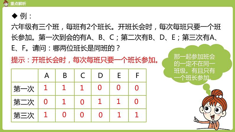 人教版数学六年级下册 6整理和复习 数与代数 课时9 课件06