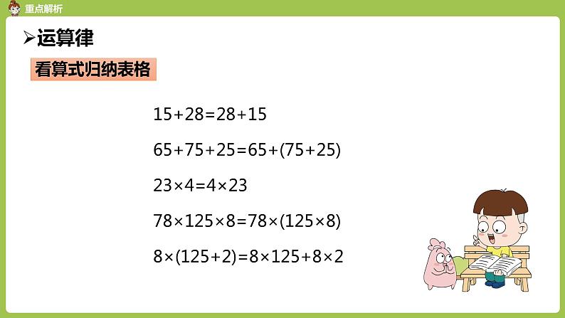 人教版数学六年级下册 6整理和复习 数与代数 课时4第4页