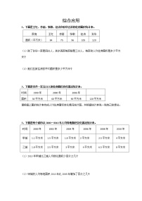 通用版数学六年级下册总复习专题：综合应用 含答案