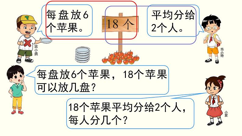 二年级北师大数学下第一单元  除  法 第1课时  分苹果 课件04