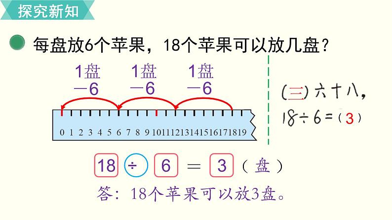 二年级北师大数学下第一单元  除  法 第1课时  分苹果 课件06