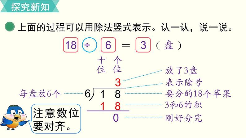 二年级北师大数学下第一单元  除  法 第1课时  分苹果 课件07