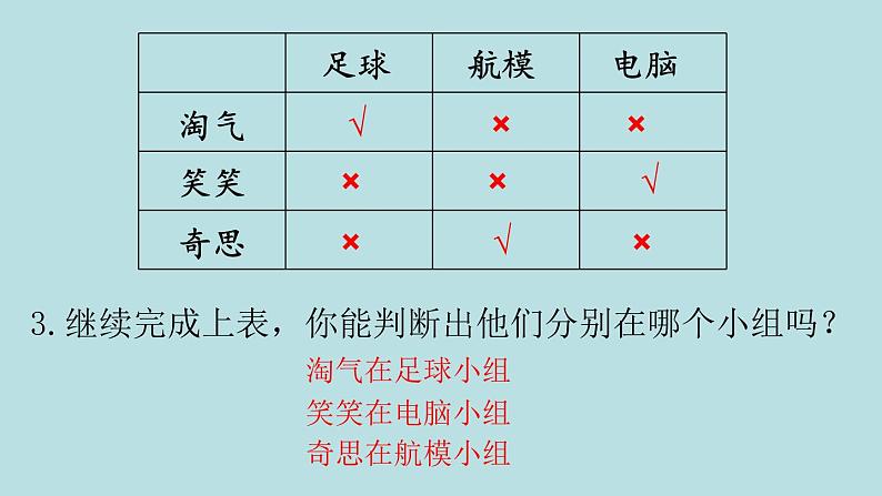 三年级北师大数学下 数学好玩 第3课时 有趣的推理 课件06