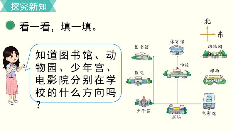 二年级北师大数学下第二单元  方向与位置 第2课时  辨认方向 课件04
