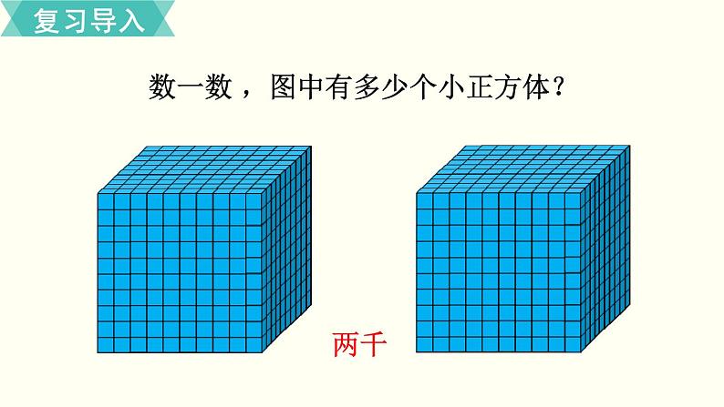 二年级北师大数学下第三单元  生活中的大数  第2课时  数一数（一）（2） 课件02