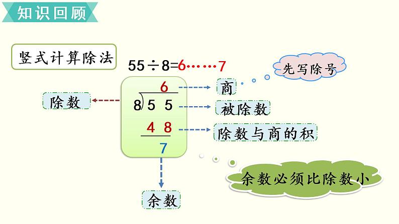 二年级北师大数学下第四单元  测  量  整理与复习06