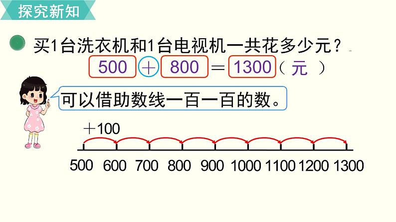 二年级北师大数学下第五单元  加与减 第1课时  买电器 课件06