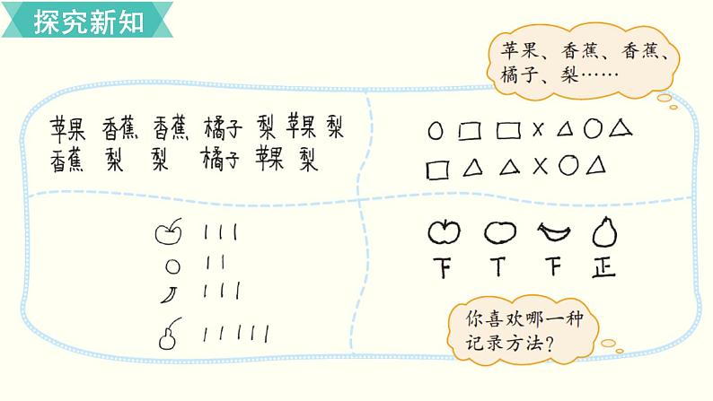 二年级北师大数学下第八单元  调查与记录 第2课时  最喜欢的水果 课件04