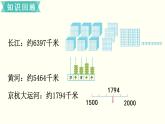 二年级北师大数学下总复习   数与代数（1） 课件