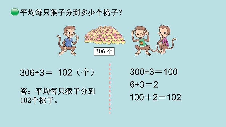 三年级北师大数学下第一单元  除法  第4课时 猴子的烦恼第6页