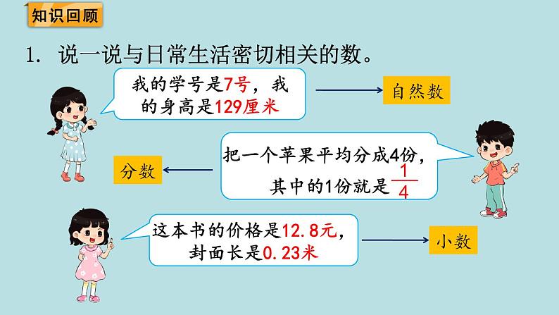 三年级北师大数学下 总复习 第1课时  数的认识 课件03