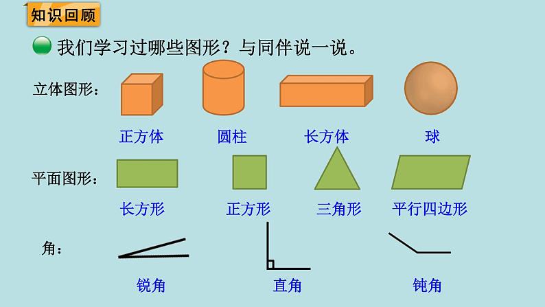 三年级北师大数学下 总复习第4课时  图形的认识 课件03