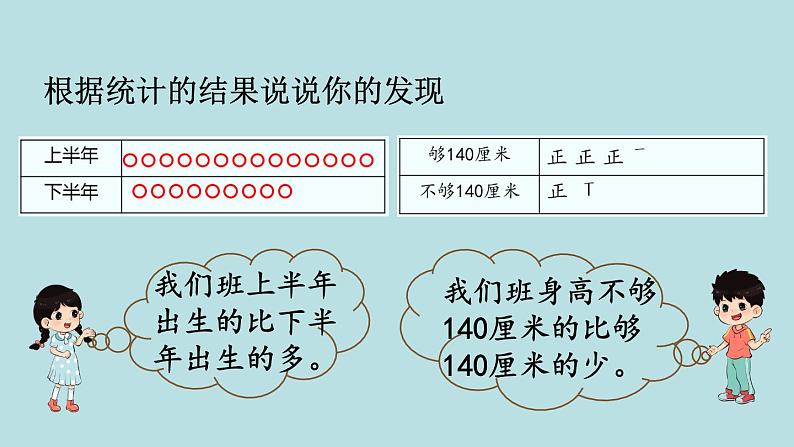 三年级北师大数学下 总复习第8课时  统计 课件05