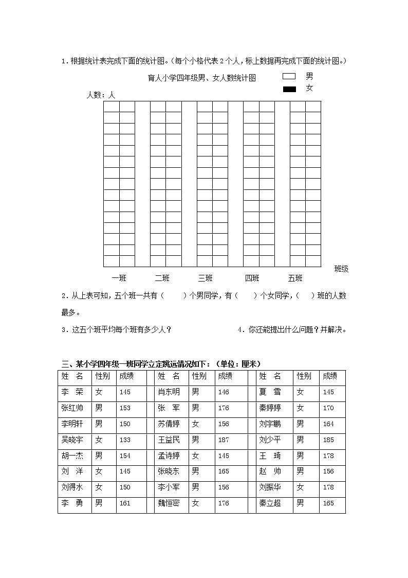通用版数学六年级下册总复习专题：统计4 含答案02