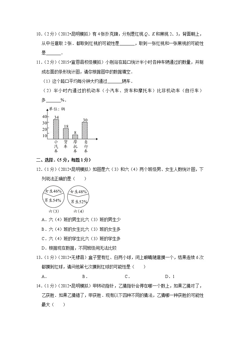2018年人教版小升初数学复习试卷（8）02