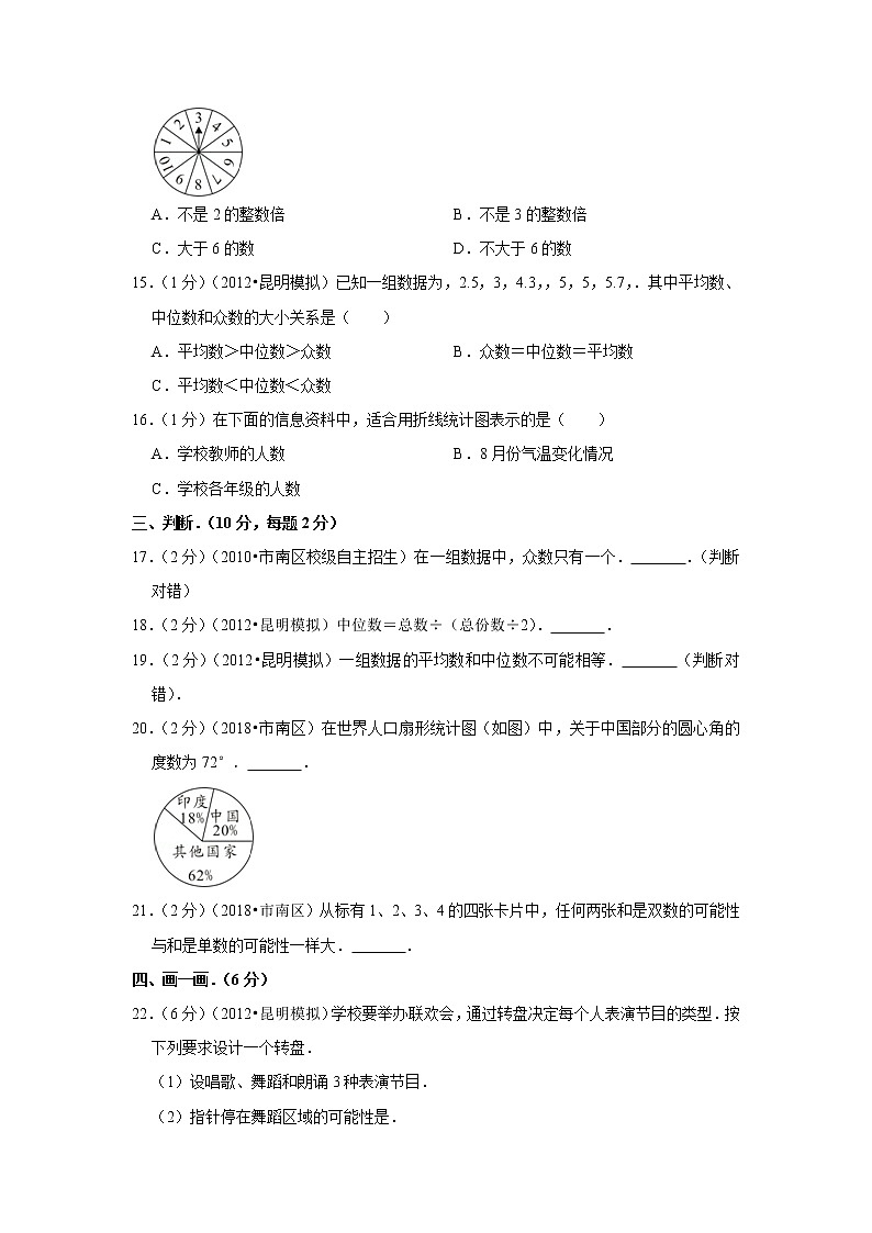 2018年人教版小升初数学复习试卷（8）03