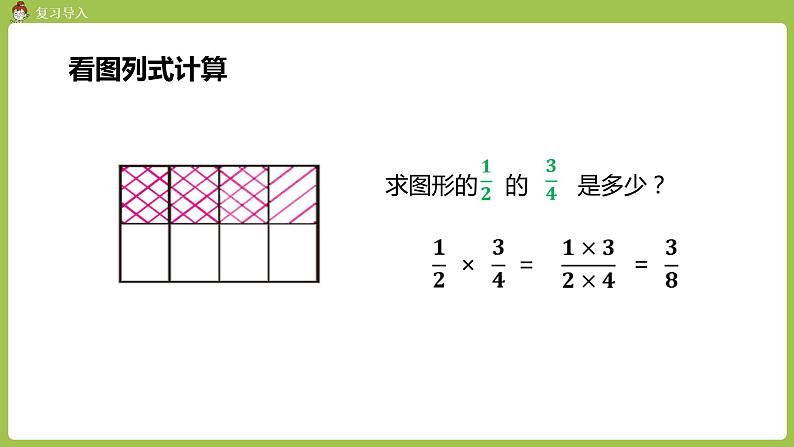 5.人教六上第一单元《小数乘分数》课时5 课件04