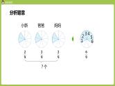 1.人教六上第一单元《分数乘法》课时1 课件
