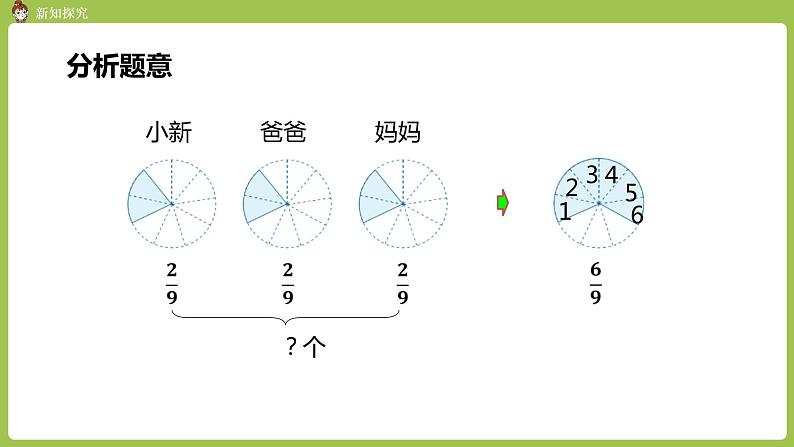 1.人教六上第一单元《分数乘法》课时1 课件05