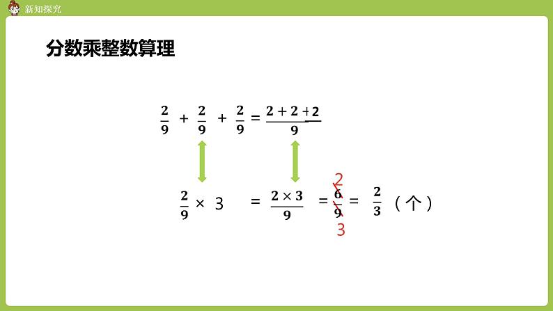 1.人教六上第一单元《分数乘法》课时1 课件07