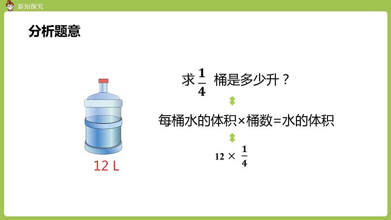 2.人教六上第一单元《分数乘法》课时2第8页