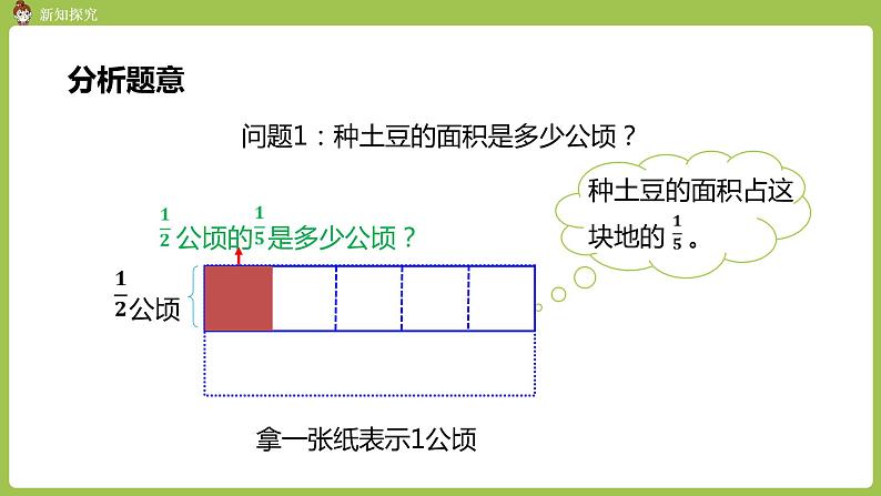 3.人教六上第一单元《分数乘分数》课时3 课件04