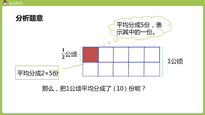 3.人教六上第一单元《分数乘分数》课时3 课件06