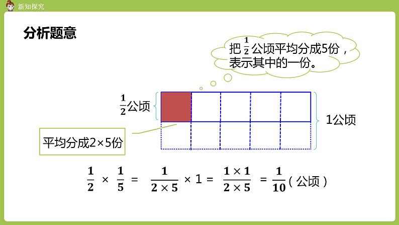 3.人教六上第一单元《分数乘分数》课时3 课件07