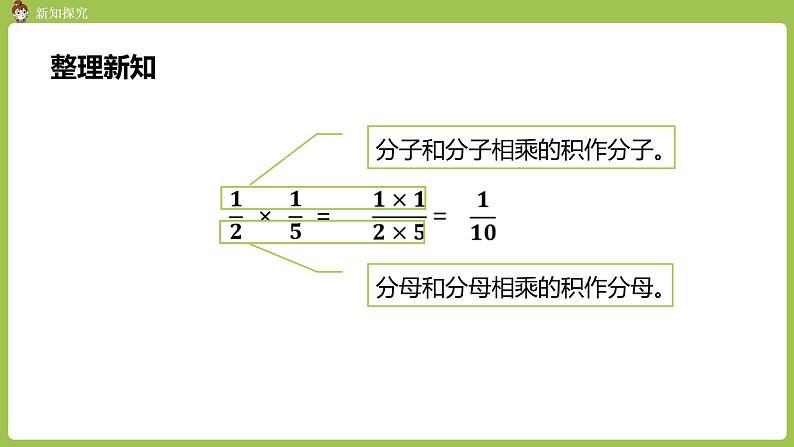 3.人教六上第一单元《分数乘分数》课时3 课件08