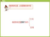 2.人教6上第2单元《标出物体的位置》课时2 课件